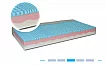YOGA dvoulůžko čalouněné 180 cm, lze objednat rozměr 200 x 200cm na dotaz