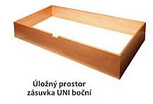 Úložné prostory k postelím lamino