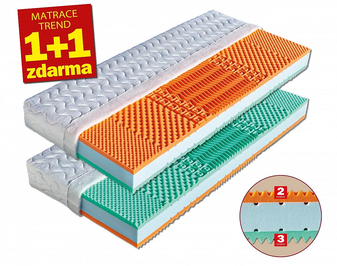 MALAGA - matrace z BIO pěny 1+1 zdarma 