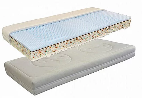 Matrace MAXIMA COMFORT výška 21 cm š.90 cm 80x200x21 cm